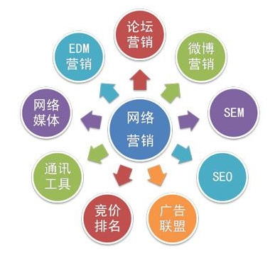 &#21315;&#20159;&#25163;&#26426;&#32593;&#39029;&#29256;&#30331;&#24405;&#20837;&#21475;&#45;&#21315;&#20159;&#40;&#20013;&#22269;&#41;